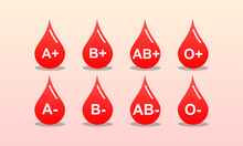 Drops Of Blood With Blood Types. ABO Blood Group (A, B, AB, O). Colorful Symbols. Vector Illustration.