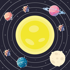 Poster - system solar planets