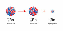 Radium-226 Nucleus Undergoes Alpha Decay To Form Radon-222