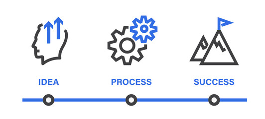 Wall Mural - Successful marketing strategy vector design. Infographic illustration with three steps on white