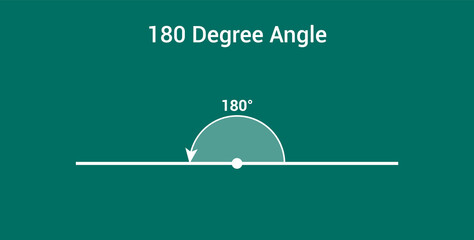 Canvas Print - 180 degree angle in mathematics