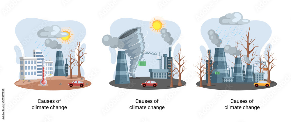 Environment Cause Global environmental problems. Land degradation. Soil erosion ...