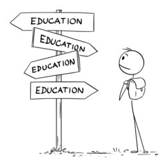 Wall Mural - Student on Crossroad, Looking for Education or School, Vector Cartoon Stick Figure Illustration