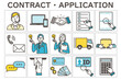 Application / contract / order procedure set [Vector illustration material]