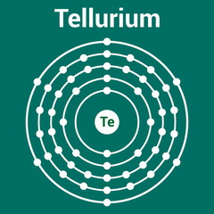 Wall Mural - Bohr model of the Tellurium atom. electron structure of Tellurium