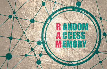 Acronym RAM - Random Access Memory in circle.