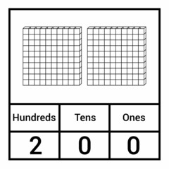 Canvas Print - place value chart. one tens and hundreds