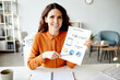 © Seventyfour - Portrait of young adult Caucasian woman working online with colleagues demonstrating project results charts on paper on web camera