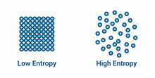 Low And High Density Diagram. Density And States Of Matter