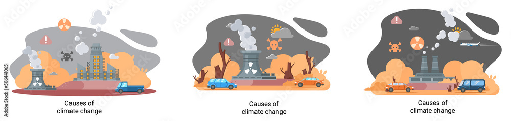 Global environmental problems. Land degradation. Soil erosion ...