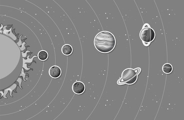 Poster - Solar system with planets