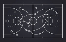 Basketball Strategy Field, Game Tactic Chalkboard Template. Hand Drawn Basketball Game Scheme, Learning Orange Board, Sport Plan Vector Illustration