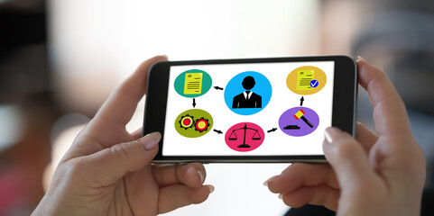 Poster - Document validation process concept on a smartphone