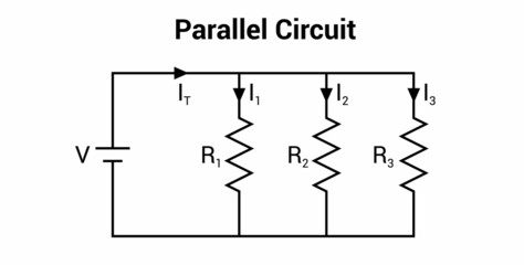 Canvas Print - three parallel resistors in circuit