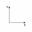 Horizontal and vertical axis in mathematics