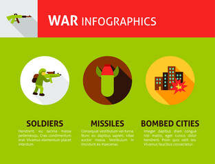 Wall Mural - War Soldiers Infographic. Vector Illustration of Army Symbols.