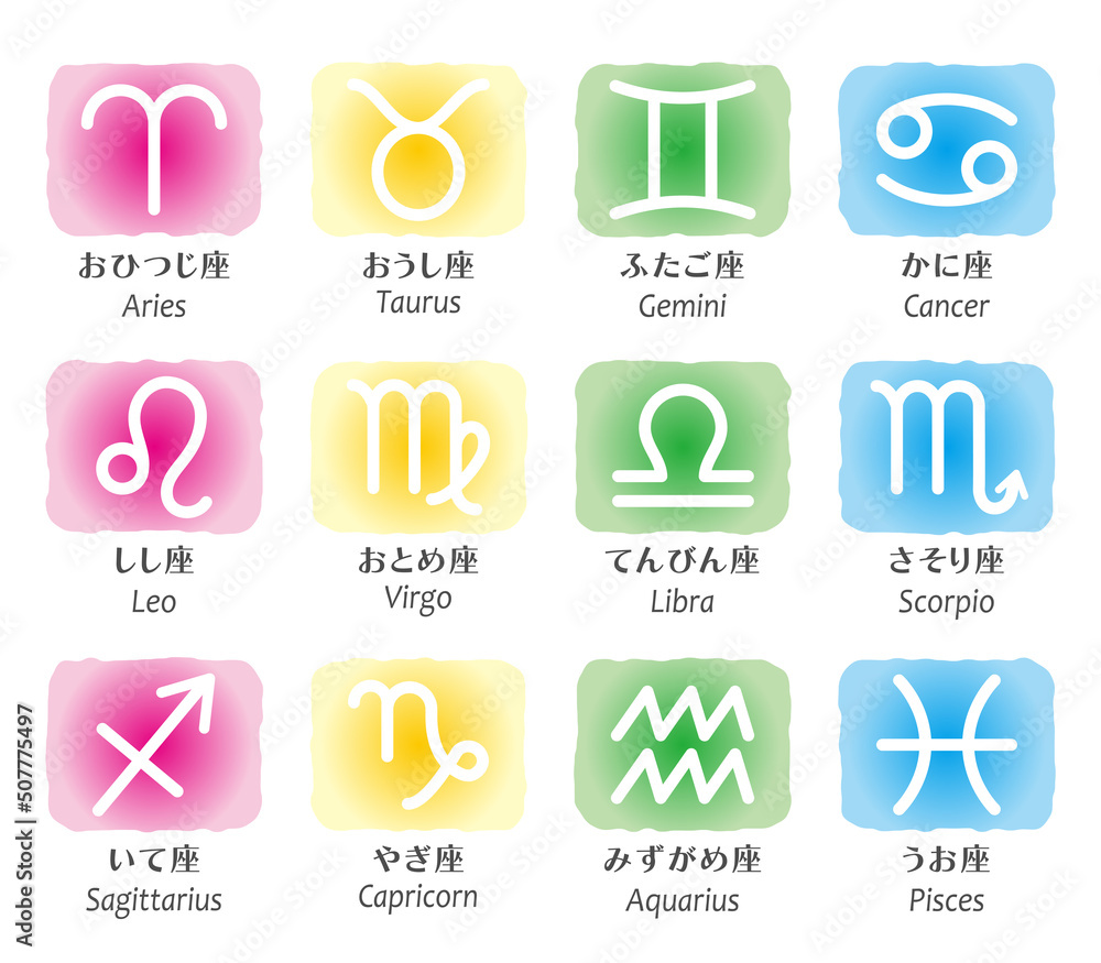 12 星座 英語