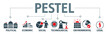 PESTEL analysis vector illustration concept - political, economic, socio-cultural, technological, environmental and legal