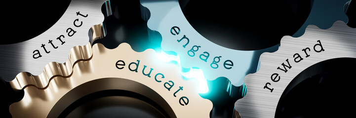 Wall Mural - Attract, engage, educate, reward - gears concept - 3D illustration