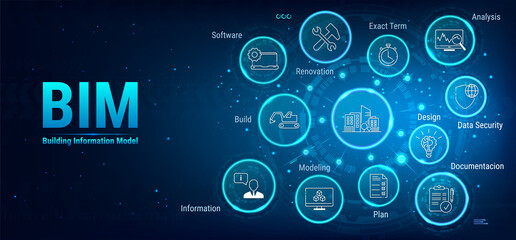 BIM concept web banner - building information modeling. Business concept. Industrial construction, from start to finish. Construction document and plan, study and construction. Web Banner Vector.