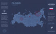 Russia map, separate regions with names, infographics blue flat design vector