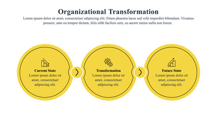 Wall Mural - infographic presentation template of organizational transformation.