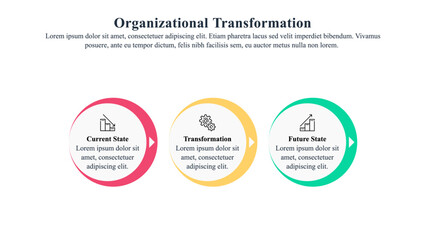 Wall Mural - infographic presentation template of organizational transformation.