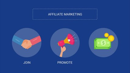 Wall Mural - affiliate marketing - join, promote and earn conceptual 2d explainer animation 4k video clip.