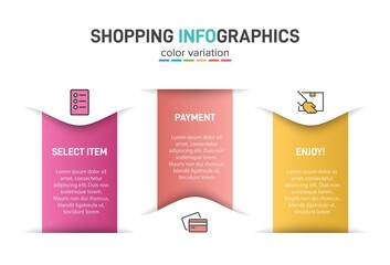 Concept of shopping process with 3 successive steps. Three colorful graphic elements. Timeline design for brochure, presentation, web site. Infographic design layout.