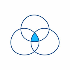 Poster - intersection of three sets venn diagram doodle icon