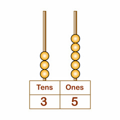 Canvas Print - place value of tens and ones worksheets