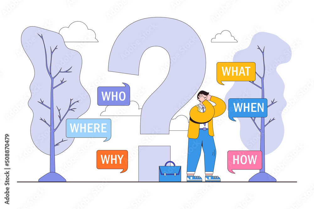 5W1H asking questions to find solution, thinking process or a business ...