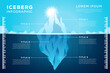 iceberg infographic illustration template