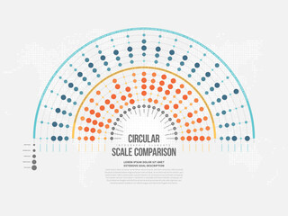 Wall Mural - Circular Scale Comparison Infographic