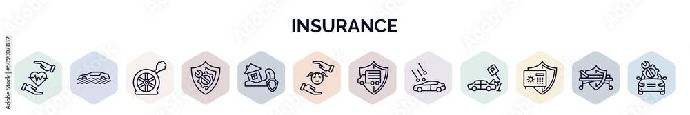 Insurance Risk Detailed Icon set of insurance web icons in outline style. thin line icons such as ...
