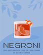 Negroni Cocktail in old fashioned glass with ice. Summer Italian aperitif retro poster. Elegant print, wall art with alcoholic beverage decorated with orange peel and citrus tree on background. Vector