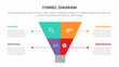© ribkhan - infographic funnel block chart concept for slide presentation with 4 point list and funnels shape pyramid cone direction