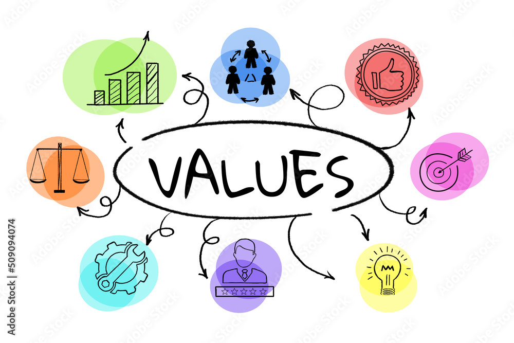 Concept of core values. Different images on white background ...