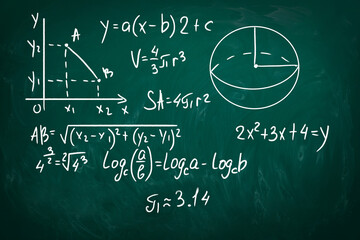Wall Mural - Graph of function and sphere surface area formula written on green chalkboard