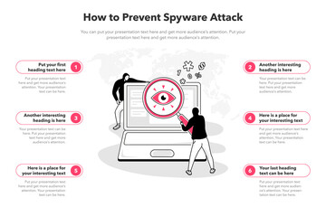 Leinwandbilder - Simple infographic template for how to prevent spyware attack. Easy to use for your website or presentation.