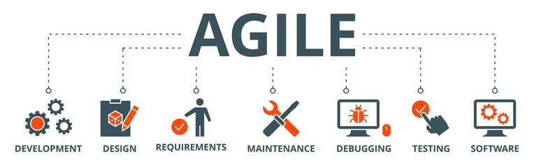 Agile banner web icon vector illustration concept with icon of development, design, requirements, maintenance, debugging, testing and software
