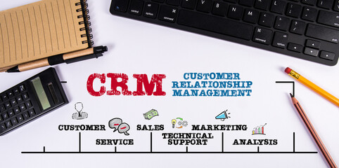 Wall Mural - CRM Customer Relationship Management. Computer keyboard on office desk