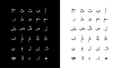 Wall Mural - Arabic Calligraphy Alphabet Translated 