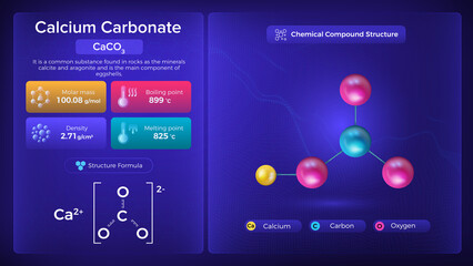 Canvas Print - Calcium Carbonate Properties and Chemical Compound Structure-Vector Design