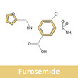 Chemical structure of furosemide. It is a loop diuretic medication used to treat fluid build-up due to heart failure, liver scarring, or kidney disease.
