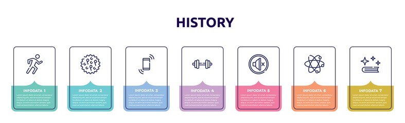 history concept infographic design template. included physical, ovule, shake, dumbell, silent, atoms, spell icons and 7 option or steps.