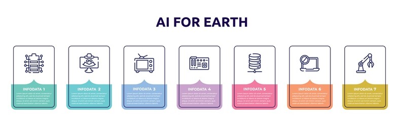 ai for earth concept infographic design template. included battery status, spyware, broadcasting, motherboard, network server, ban, robotic arm icons and 7 option or steps.