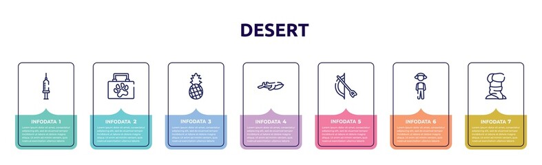 Wall Mural - desert concept infographic design template. included syringe, animal aid, pine, blue whale, bow and arrow, guard, turban icons and 7 option or steps.