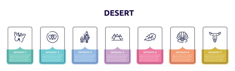 Wall Mural - desert concept infographic design template. included butterflies, branches, cleaner, mountains, oak leaf, pearl, bull skull icons and 7 option or steps.