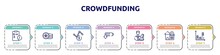 Crowdfunding Concept Infographic Design Template. Included Real Time Strategy, Casino Chips, Volatility, Low Energy, Accredited, Reit, Bars Icons And 7 Option Or Steps.